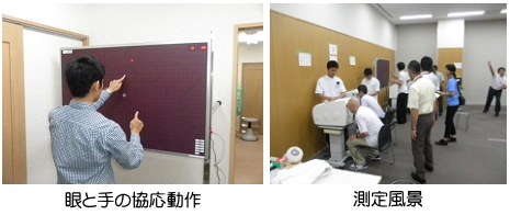動作と測定