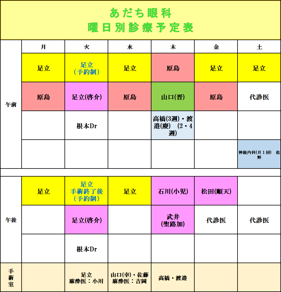 ドクター外来1