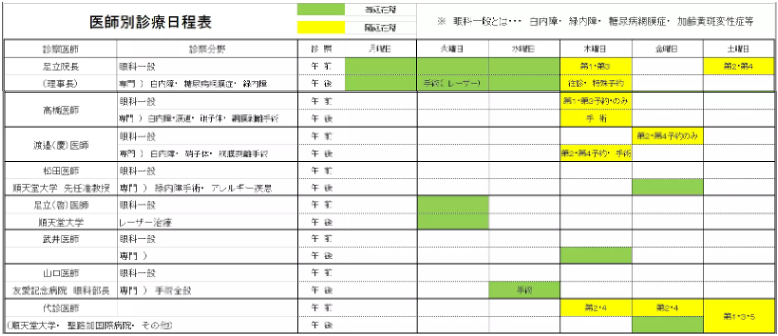 ドクター外来2