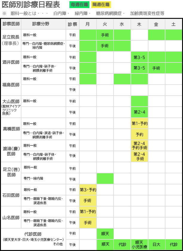 医師別診療日程表