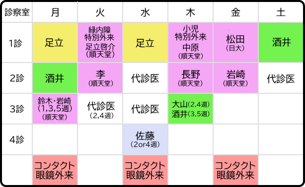 PM 2025-4-1~