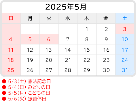 2025年5月