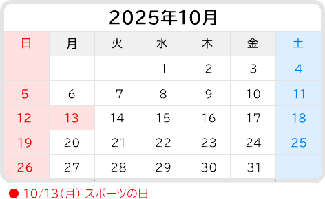 2025-10